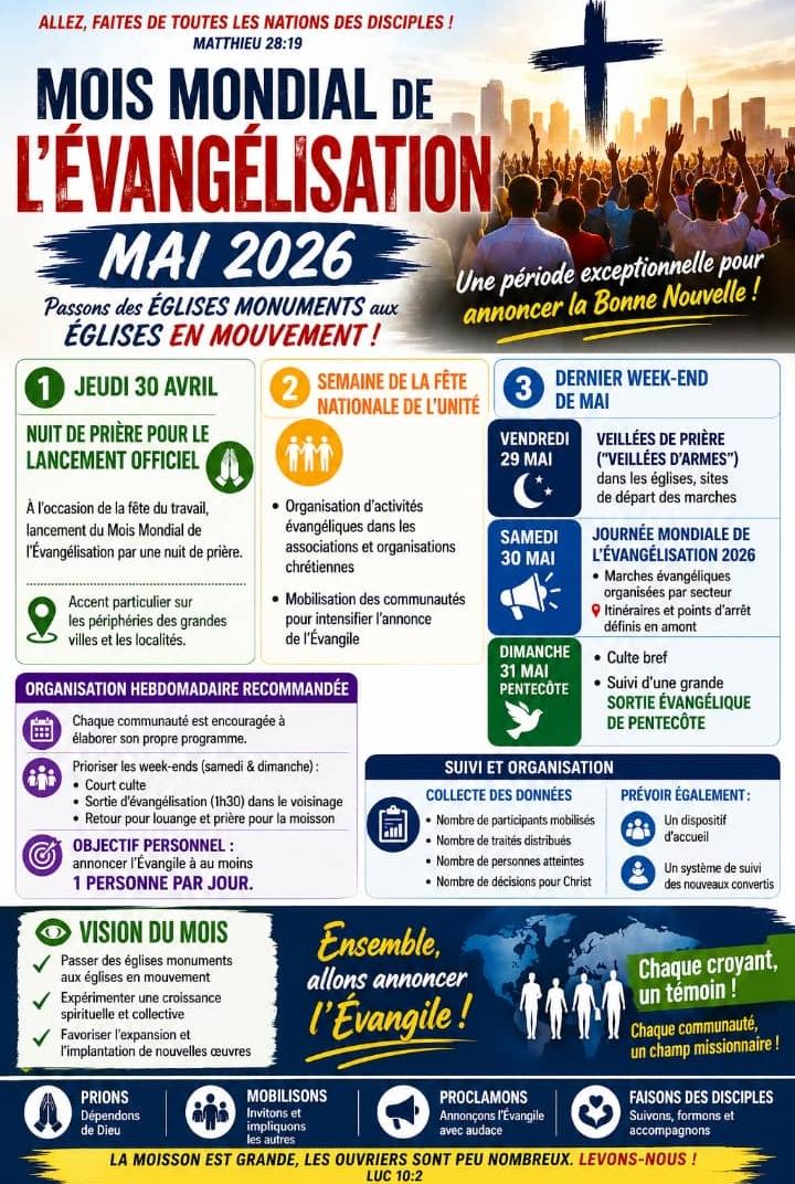 World Evangelization Month May 2026